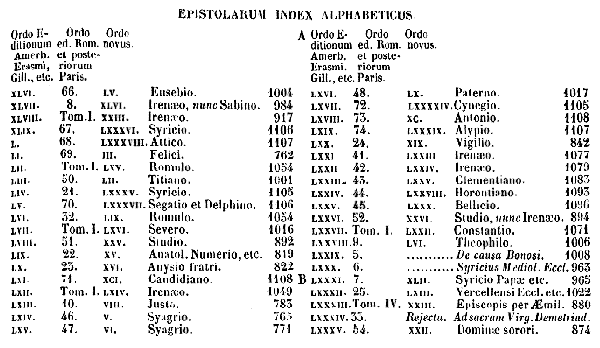 [Ordo Veterum Editionum (cont.)]