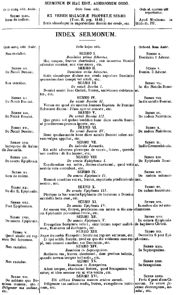 [Index Sermonum Praetermissorum (cont.)]