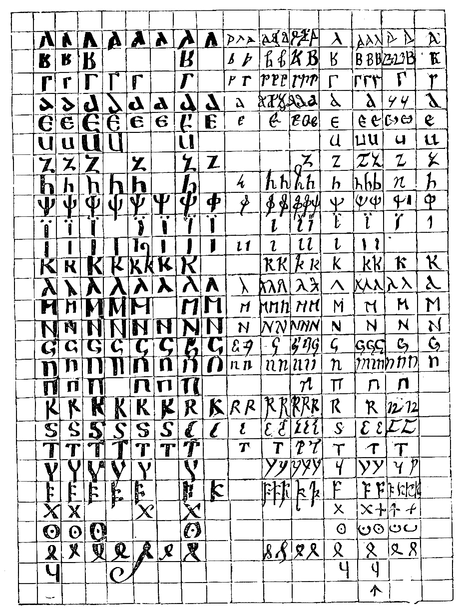 [Manuscript]