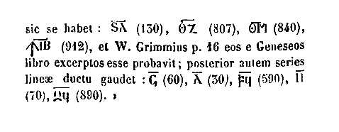 [Character]