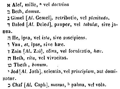 [Hebrew Text]