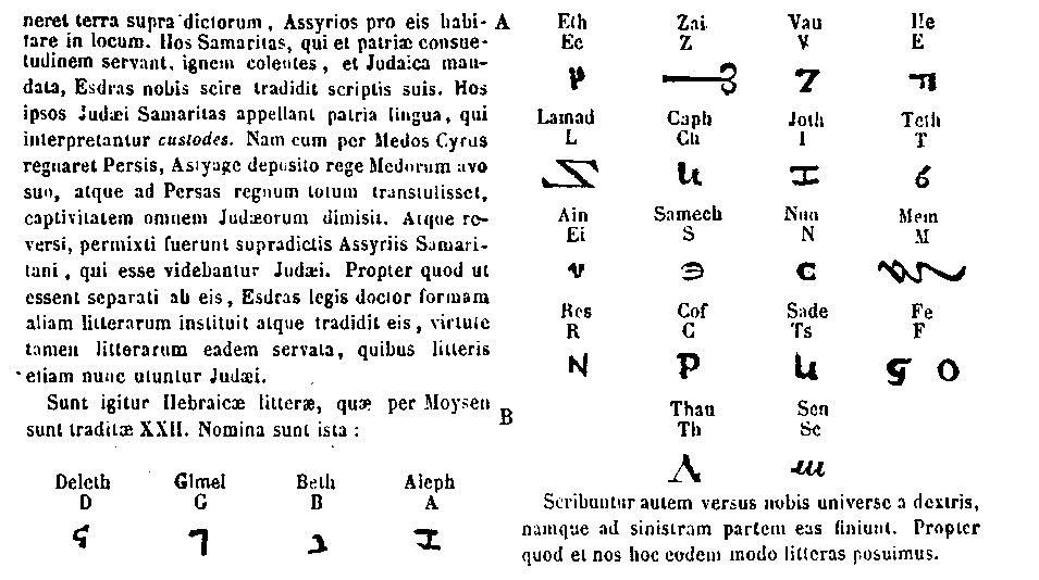[Hebraicae litterae]
