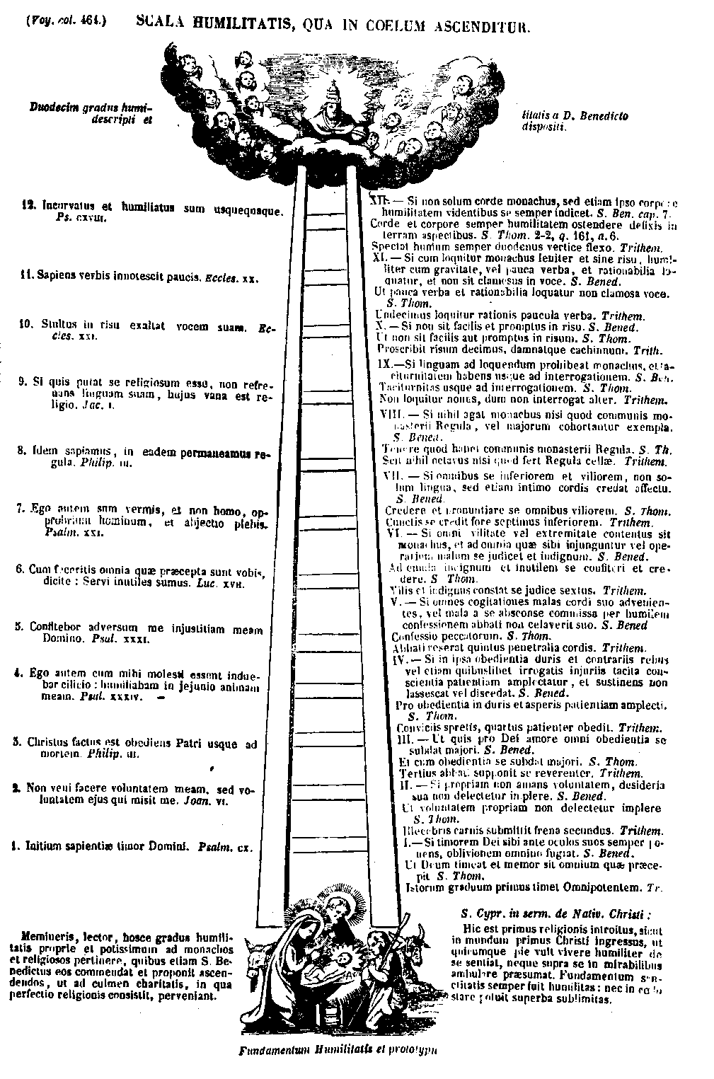 [Scala Humilitatis]