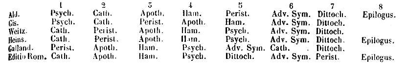[Table]