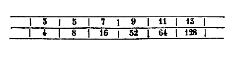 [Figura]
