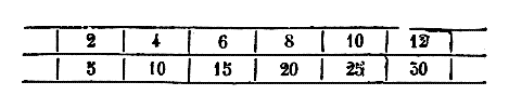 [Figura]