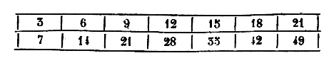 [Figura]
