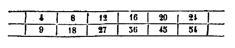 [Figura]