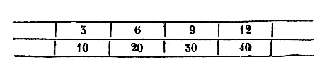 [Figura]