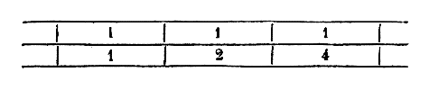 [Figura]