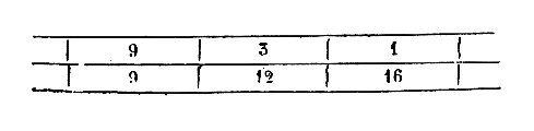 [Figura]
