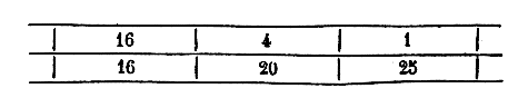 [Figura]
