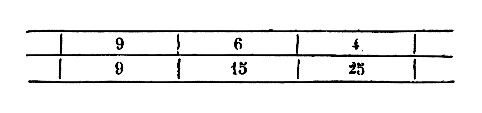 [Figura]