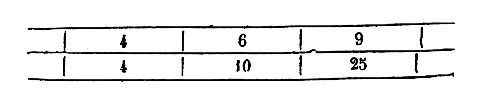 [Figura]