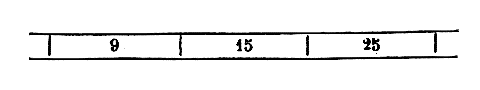 [Figura]