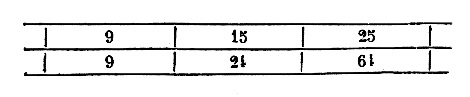 [Figura]