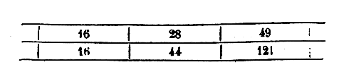 [Figura]