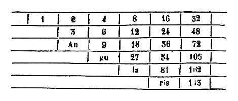 [Figura]