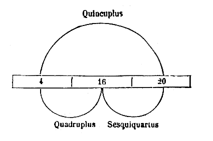 [Figura]