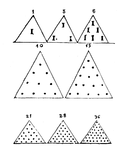 [Figura]