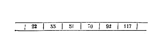 [Figura]