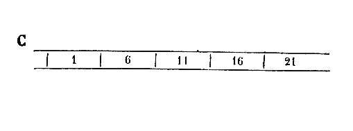 [Figura]