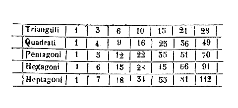 [Figura]