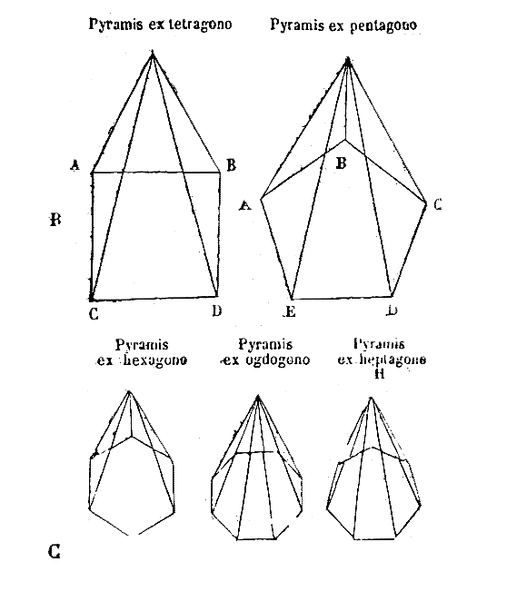 [Figura]