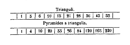 [Figura]