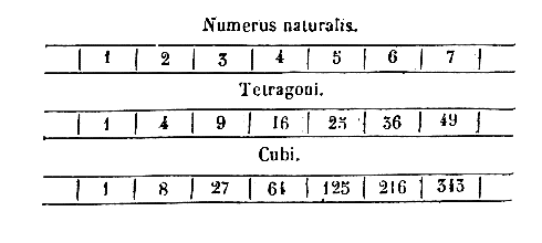 [Figura]