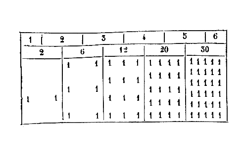 [Figura]
