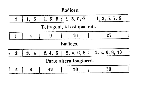 [Figura]