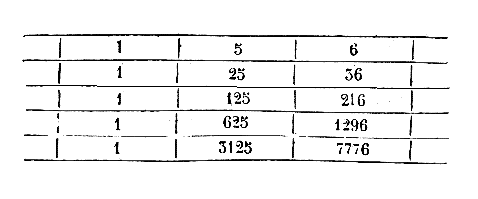 [Figura]