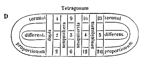 [Figura]