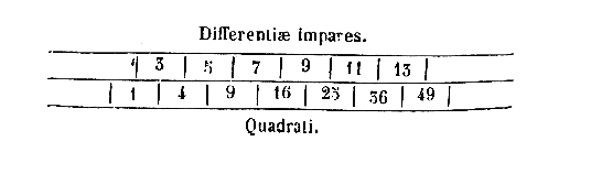 [Figura]