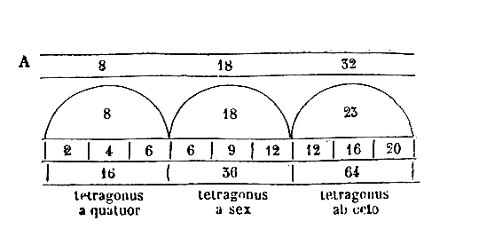 [Figura]