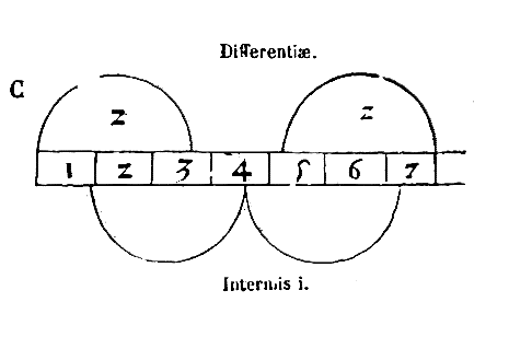 [Figura]