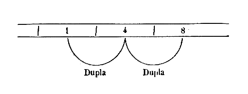 [Figura]