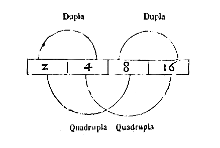 [Figura]