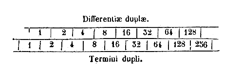 [Figura]