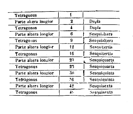 [Figura]