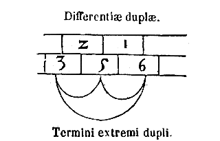 [Figura]