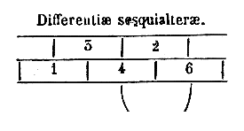 [Figura]