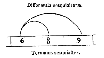 [Figura]