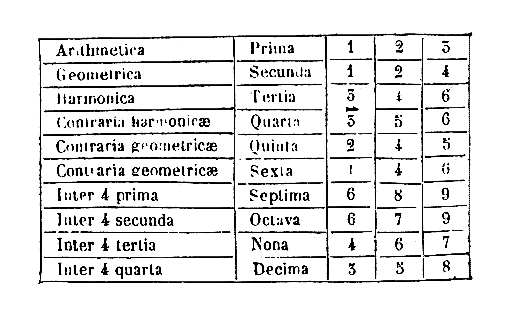 [Figura]