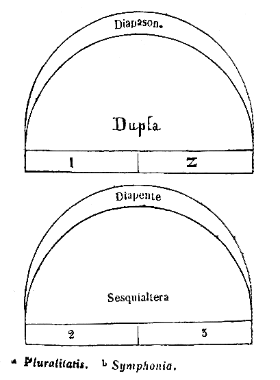 [Figura]