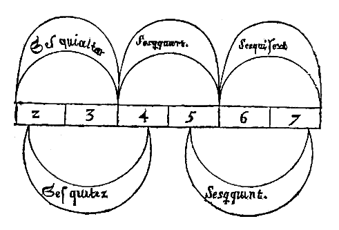 [Figura]