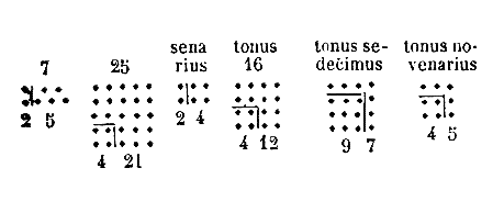[Figura]