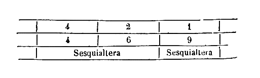 [Figura]
