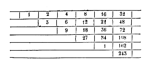 [Figura]